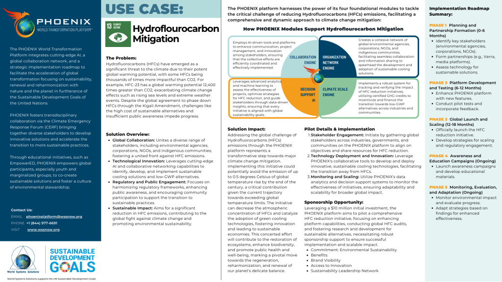 phoenix use case - Hydroflourocarbon Mitigation